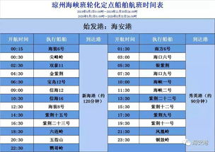 廣東省湛江航運集團信息系統運行維護服務