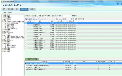 自動生成政府事業(yè)單位機關(guān)績效考核管理系統(tǒng) 勤哲Excel服務(wù)器的實踐與運行維護服務(wù)